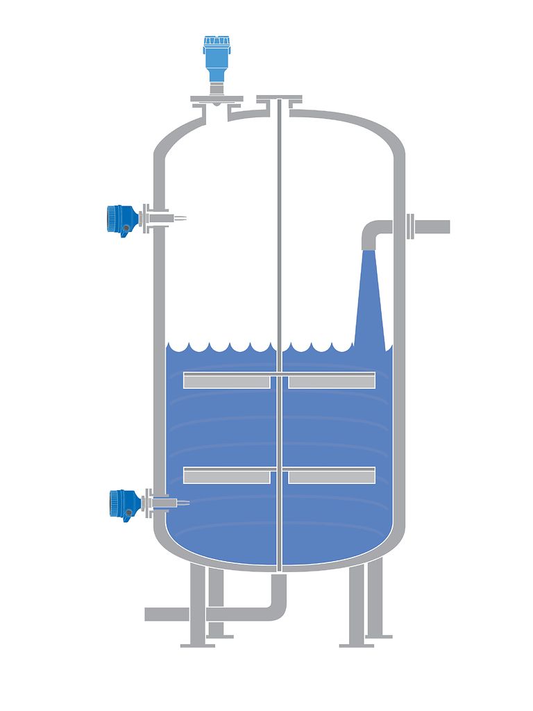 ブレンディングタンクおよび混合タンク用レベル測定ソリューション