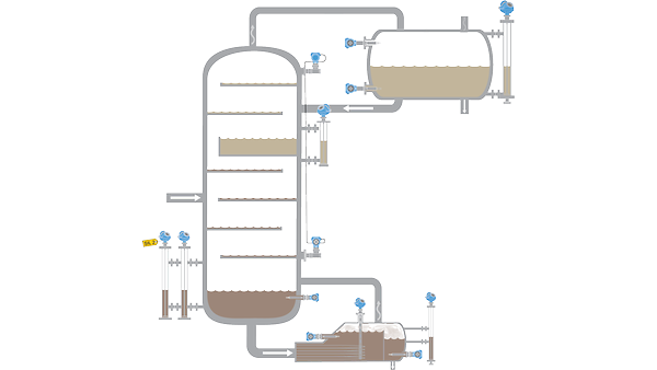 蒸留塔用レベル測定ソリューション