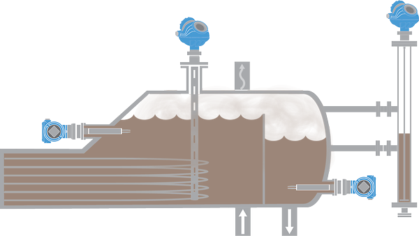 蒸留リボイラー用レベル測定ソリューション